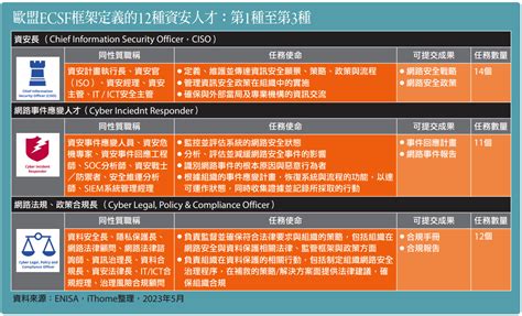 保險箱哪裡買|日寶保險櫃｜歐盟®認證企業｜MIT客製保險箱推